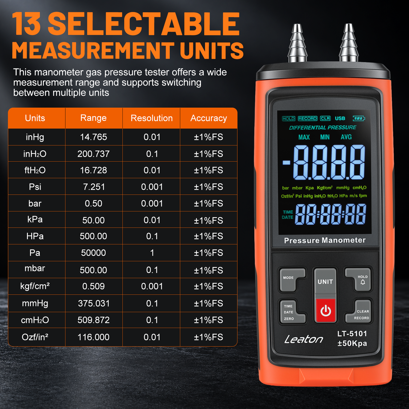 Manometer, Professional Air Pressure Meter, Dual-Port HVAC